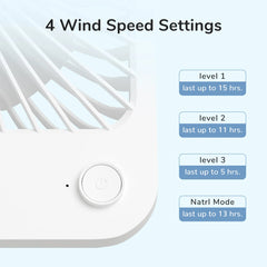 JisuLife Table Fan 1